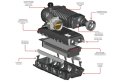 07-13 6.0L GM Full Size W140AX (2.3L) SC Kit