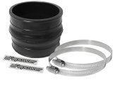 AFE Elbow Reducing Couplers