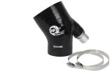 AFE Elbow Reducing Couplers
