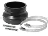 AFE Elbow Reducing Couplers