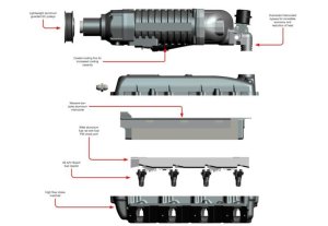 04-06 6.0L GM Full Size W140AX (2.3L) SC Kit