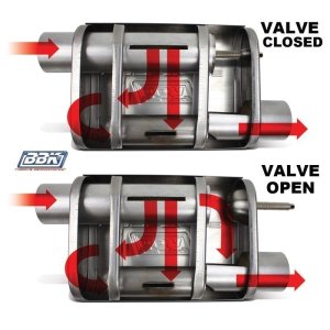 BBK VariTune Muffler